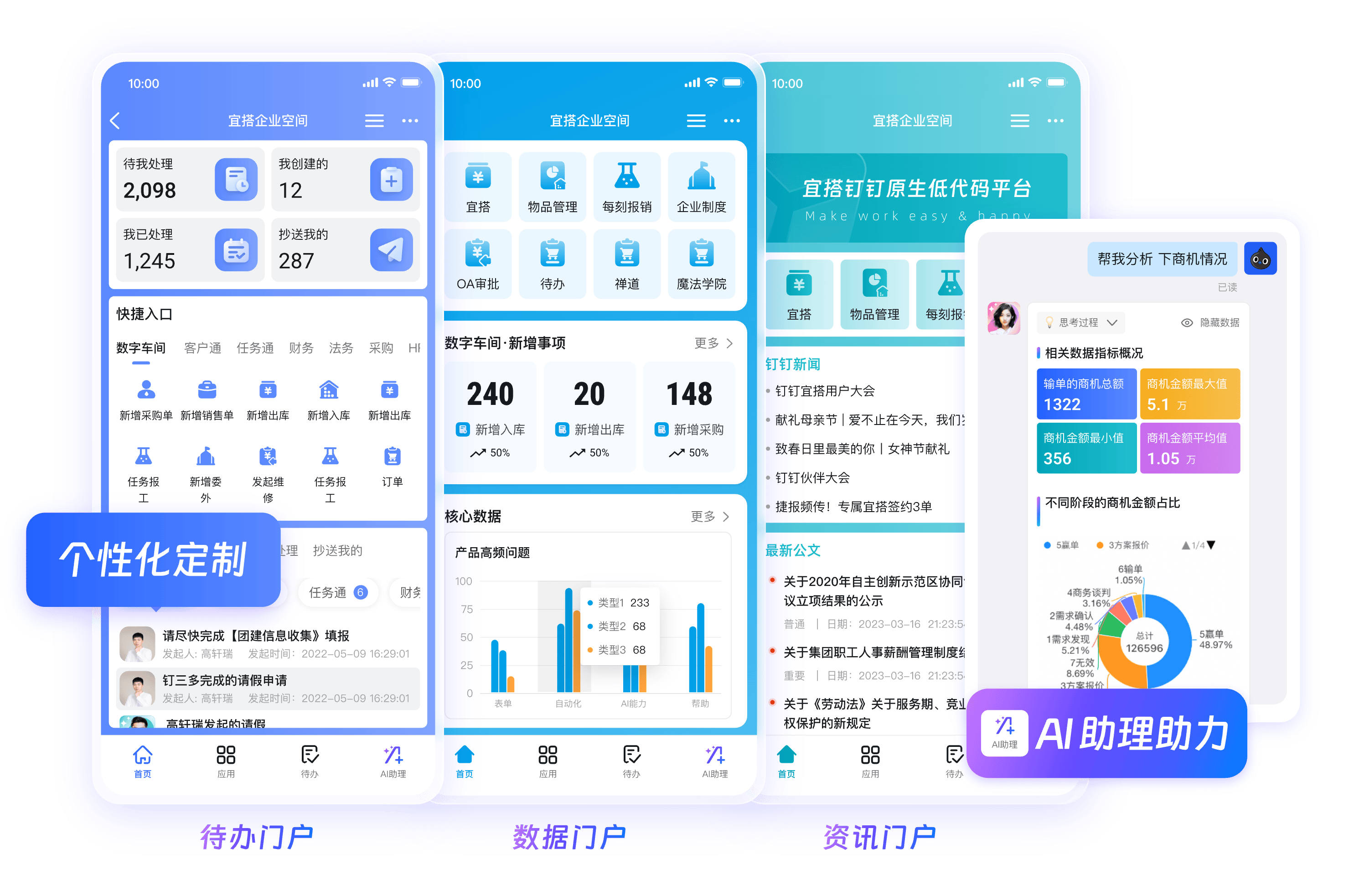 钉钉数字化生态产品界面